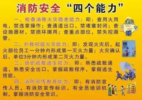 消防課堂 一份實用消防知識禮包請收好