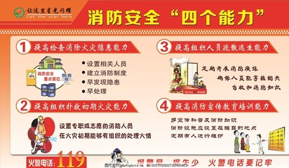 消防安全四個能力