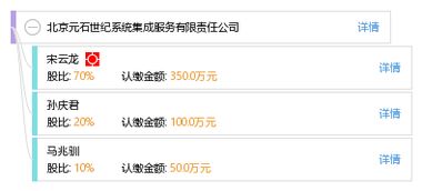 北京元石世紀(jì)系統(tǒng)集成服務(wù)有限責(zé)任公司 專業(yè)信息系統(tǒng)集成服務(wù)賦能企業(yè)數(shù)字化轉(zhuǎn)型